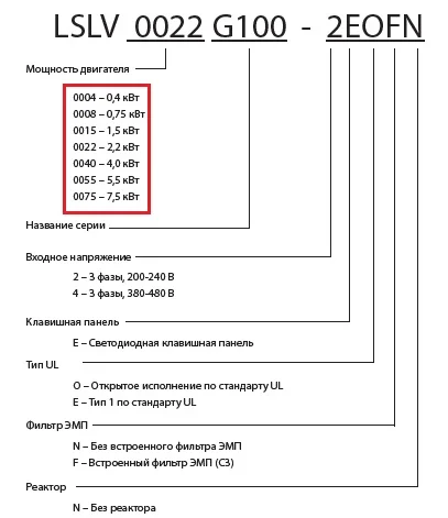 Как выбрать преобразователь частоты LS Electric (LSIS)?